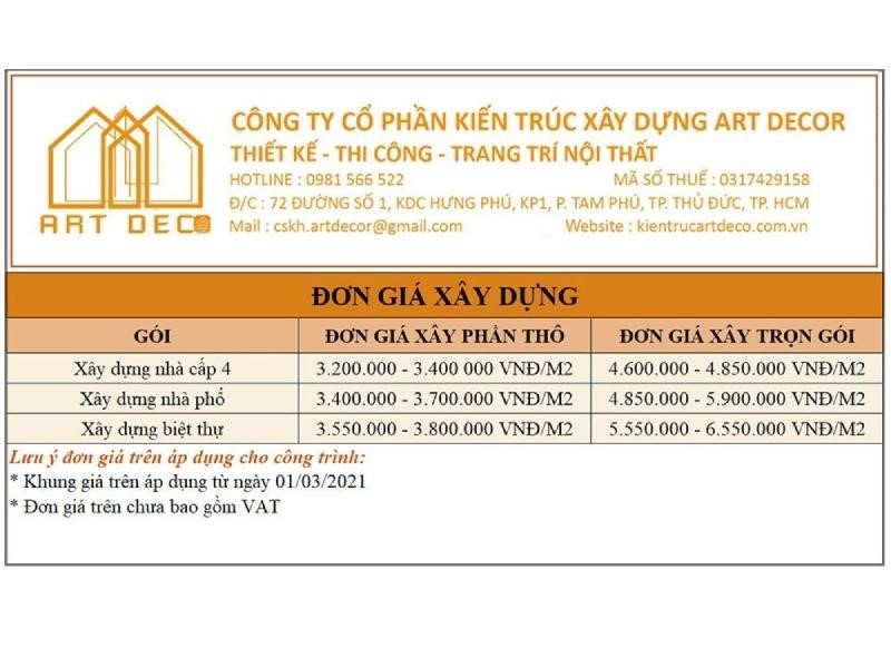 Báo giá xây dựng nhà ở dân dụng mới nhất tại tỉnh Đồng Tháp