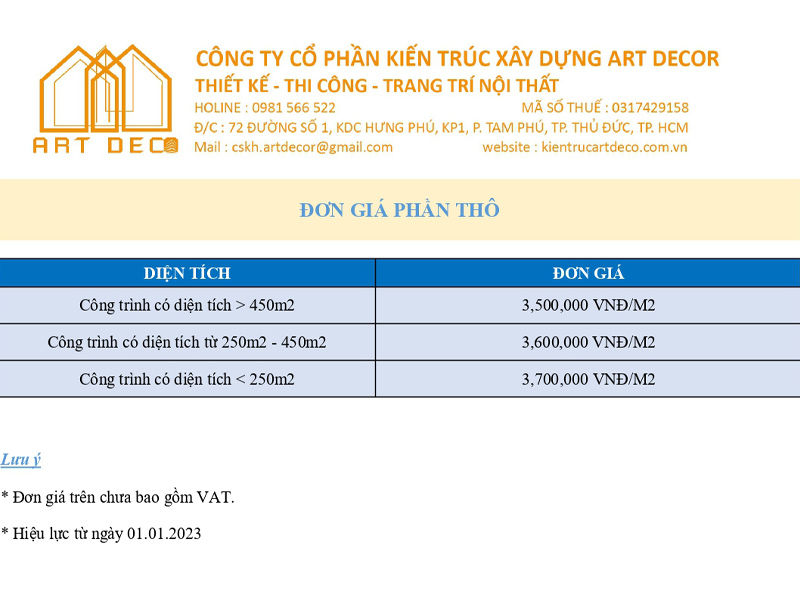 Báo giá xây dựng phần thô trọn gói tại tỉnh Bình Thuận mới nhất 2024