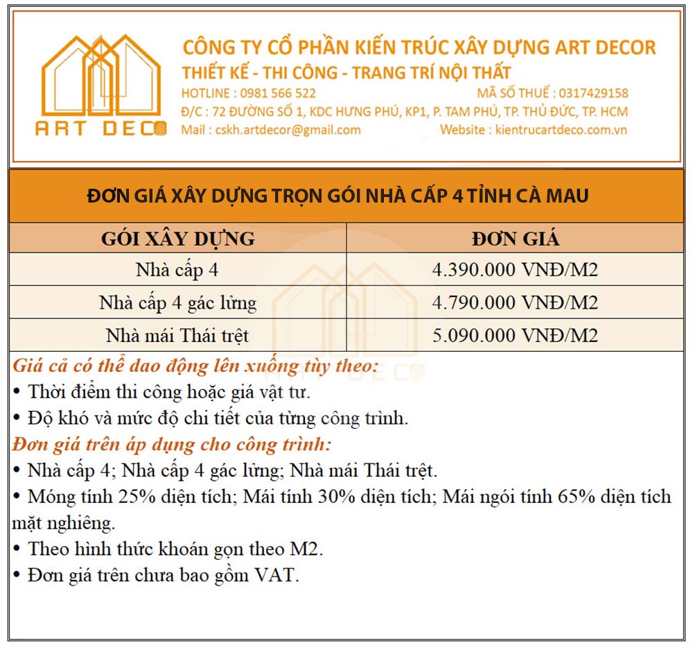 Đơn giá xây dựng trọn gói nhà cấp 4 Cà Mau mới nhất