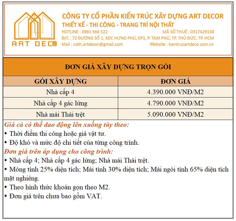 Đơn giá xây dựng nhà cấp 4 trọn gói tại tỉnh Cần Thơ