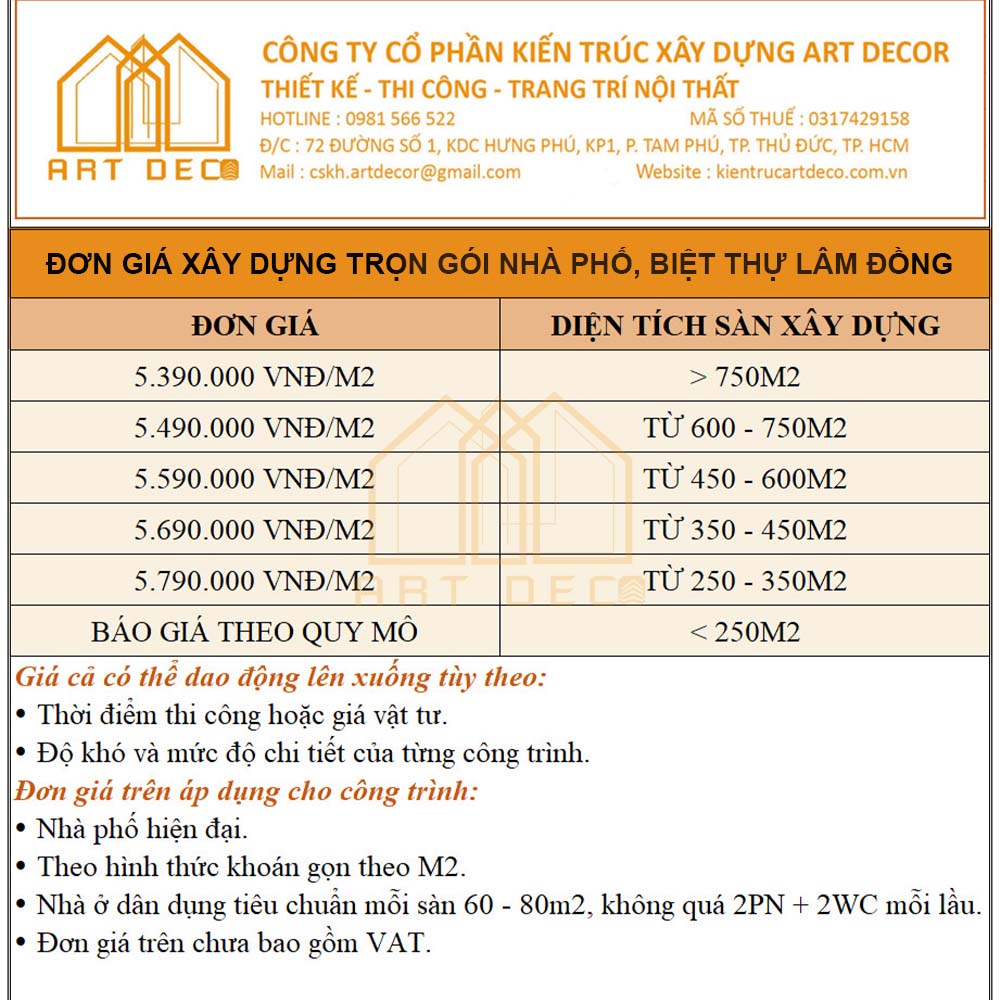 Đơn giá xây dựng trọn gói nhà phố biệt thự tỉnh Lâm Đồng