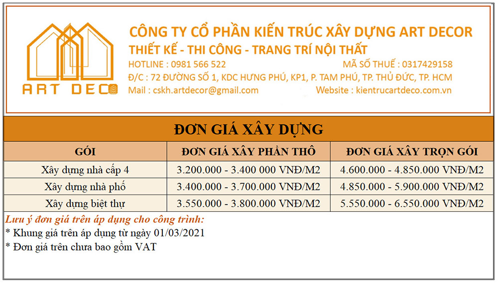 Báo giá xây dựng các loại nhà ở dân dụng phổ biến hiện nay
